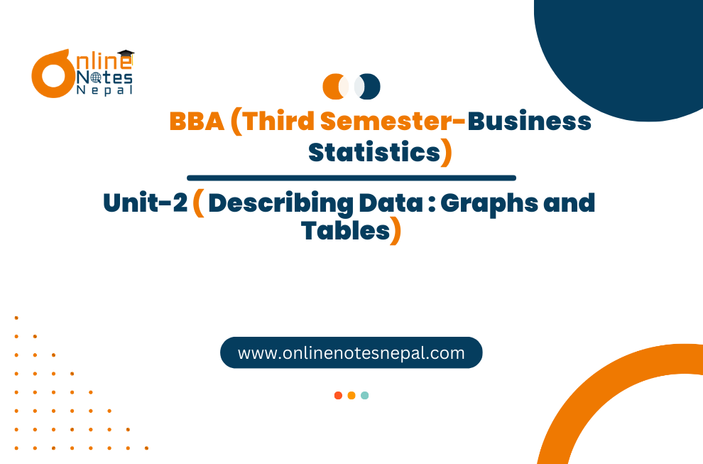 Describing data : Graphs and Tables
